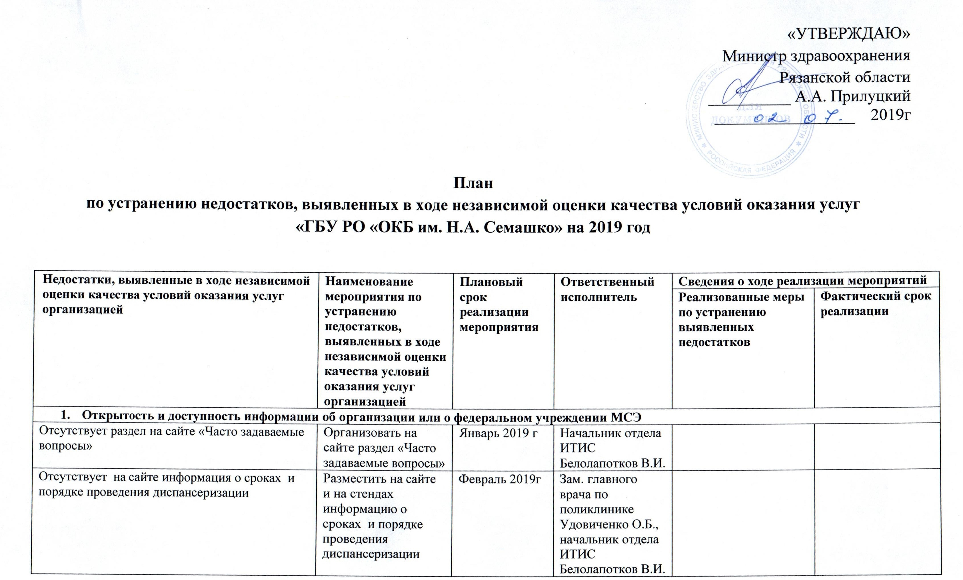 План по устранению недостатков, выявленных в ходе независимой оценки  качества условий оказания услуг на 2019 год